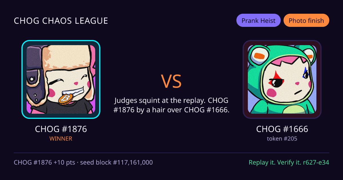 Highlight card: CHOG #1876 versus CHOG #1666