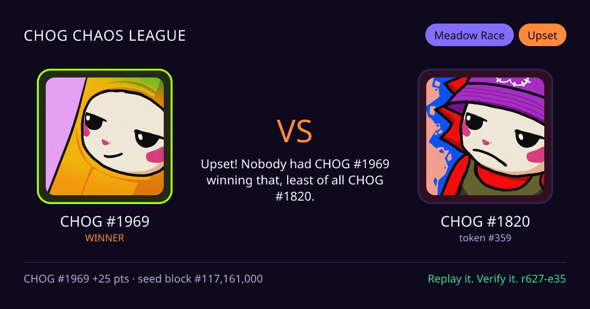 Highlight card: CHOG #1969 versus CHOG #1820