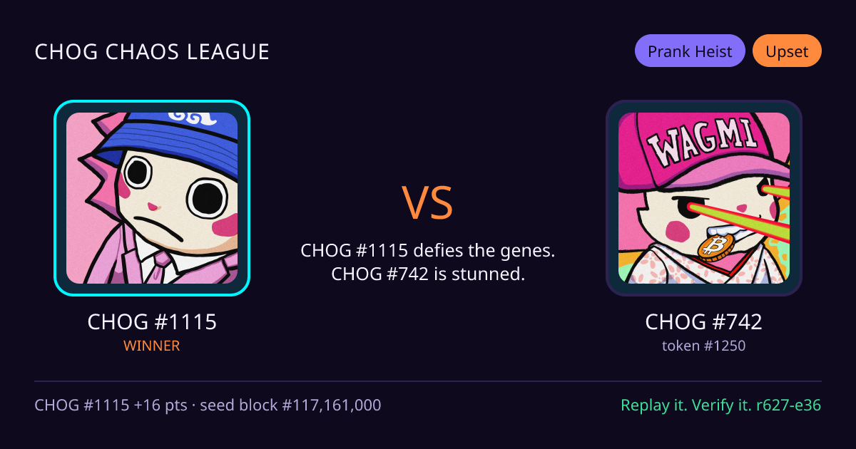 Highlight card: CHOG #1115 versus CHOG #742