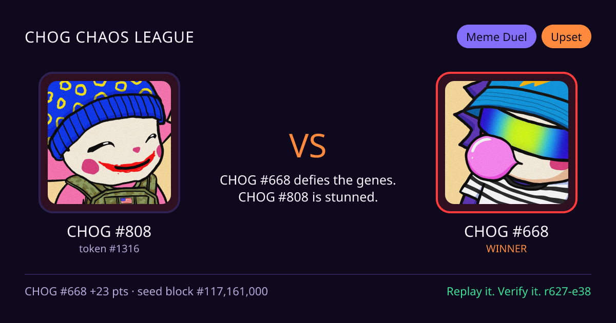 Highlight card: CHOG #808 versus CHOG #668