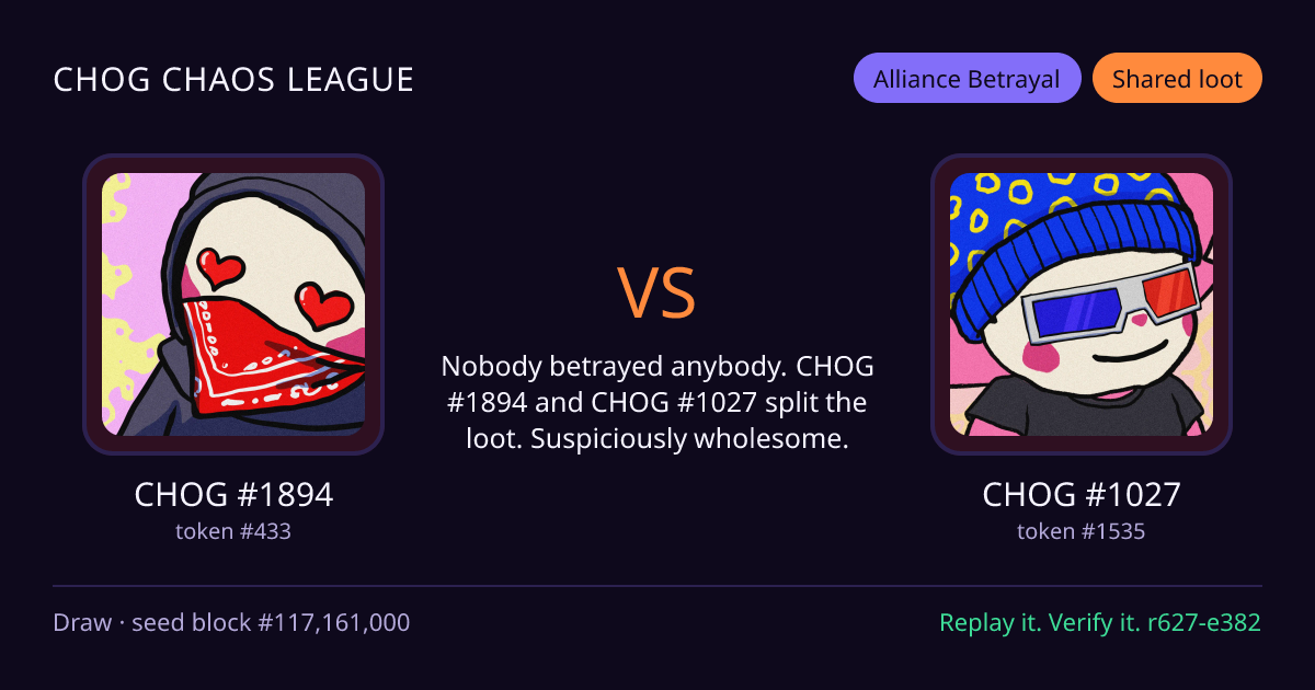 Highlight card: CHOG #1894 versus CHOG #1027