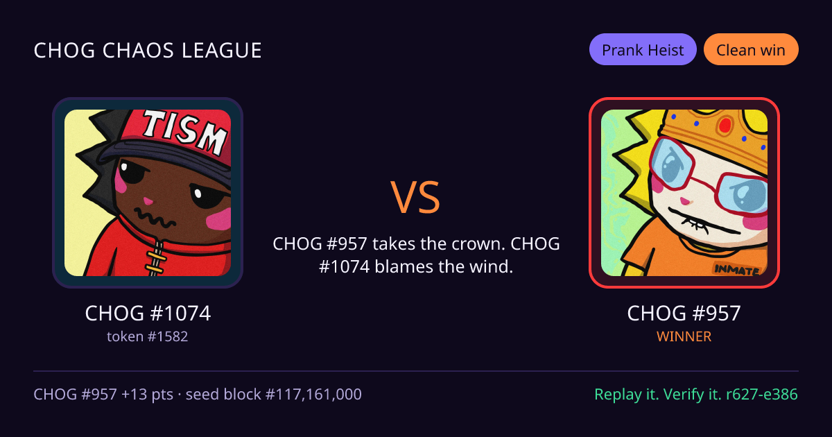 Highlight card: CHOG #1074 versus CHOG #957