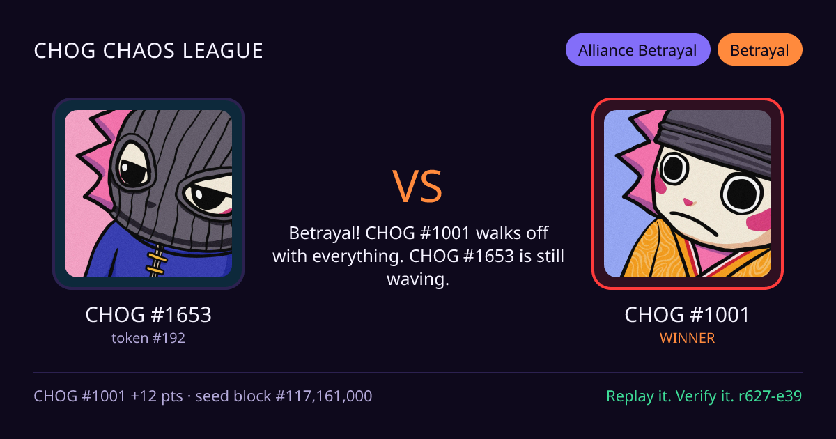 Highlight card: CHOG #1653 versus CHOG #1001