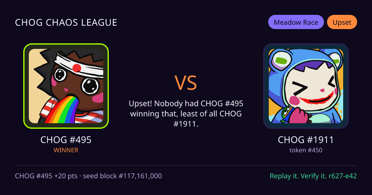 Highlight card: CHOG #495 versus CHOG #1911