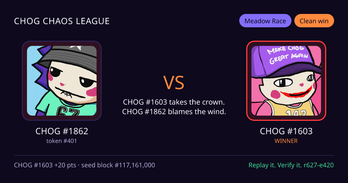 Highlight card: CHOG #1862 versus CHOG #1603