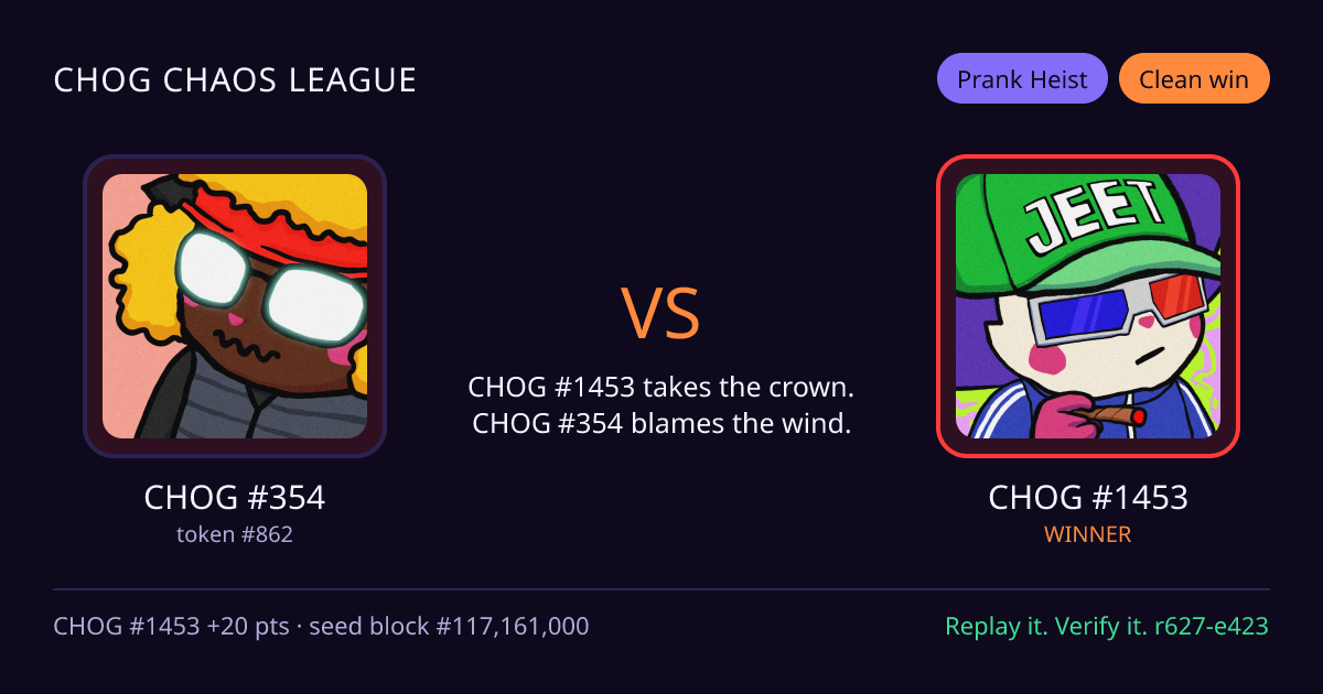 Highlight card: CHOG #354 versus CHOG #1453