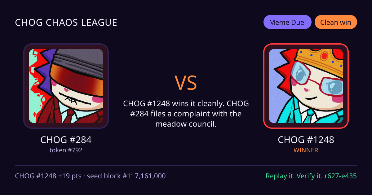 Highlight card: CHOG #284 versus CHOG #1248