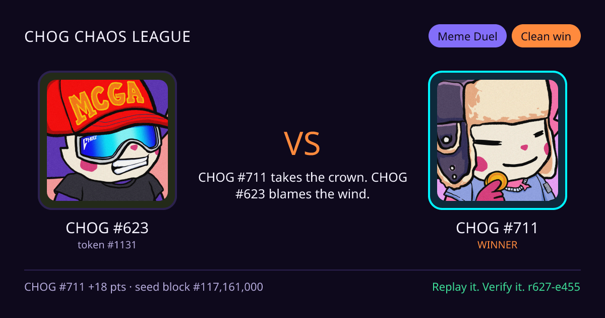 Highlight card: CHOG #623 versus CHOG #711