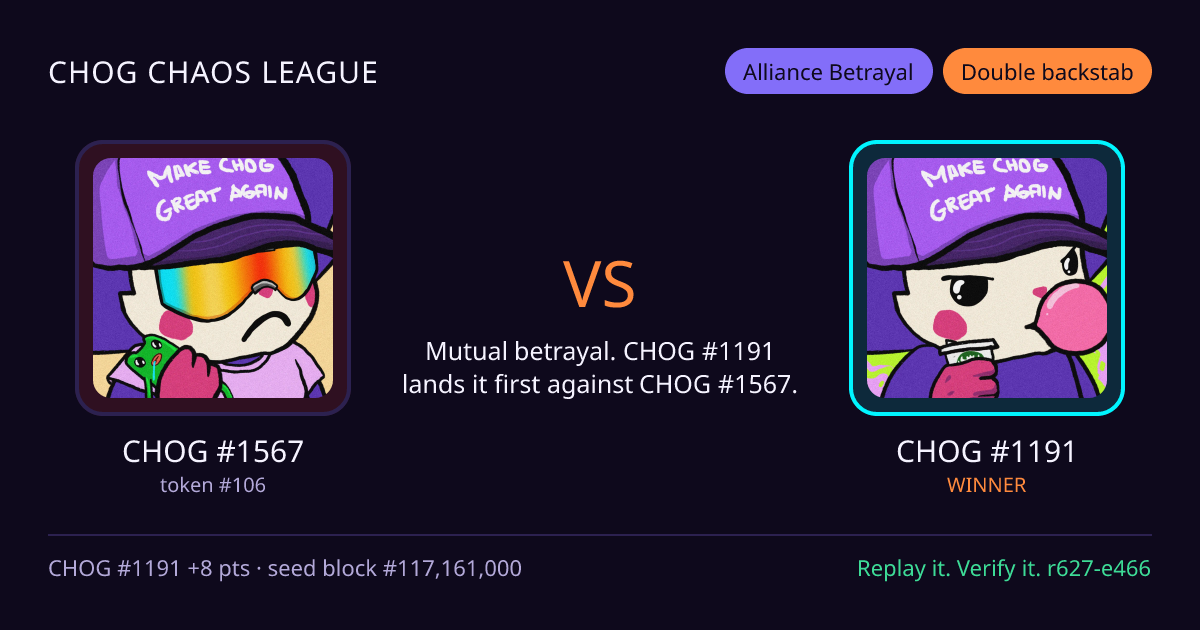 Highlight card: CHOG #1567 versus CHOG #1191