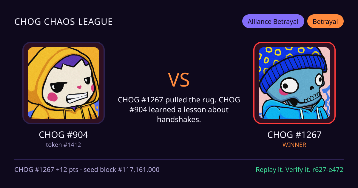 Highlight card: CHOG #904 versus CHOG #1267