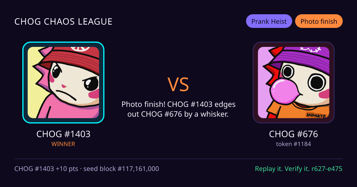 Highlight card: CHOG #1403 versus CHOG #676