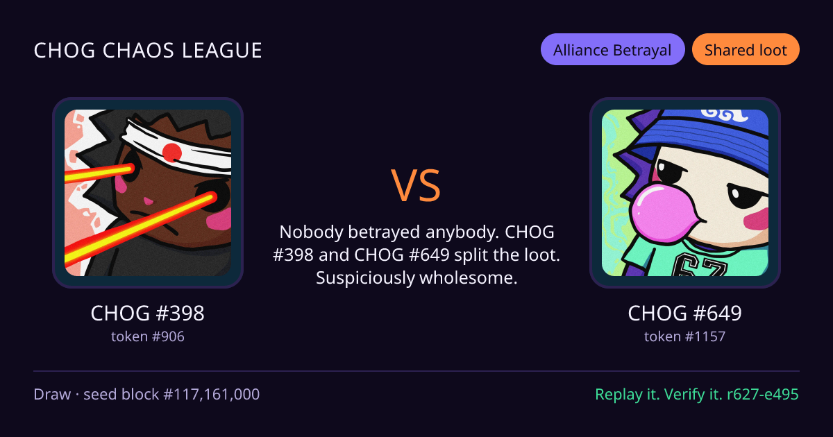 Highlight card: CHOG #398 versus CHOG #649