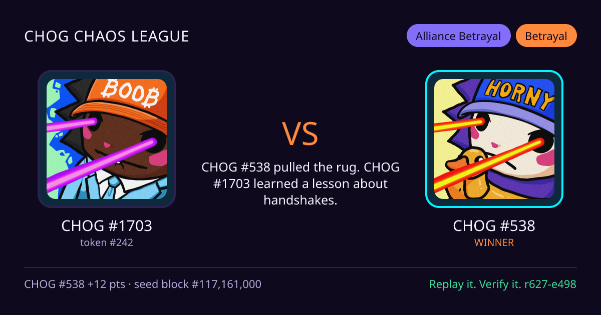 Highlight card: CHOG #1703 versus CHOG #538