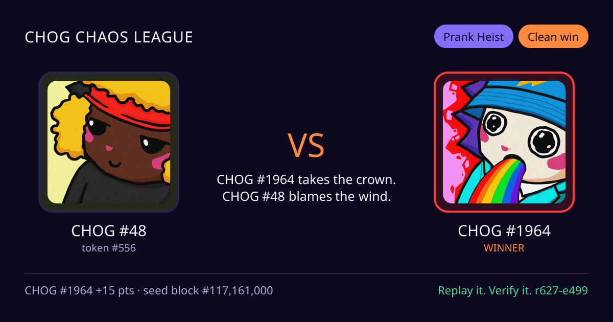 Highlight card: CHOG #48 versus CHOG #1964