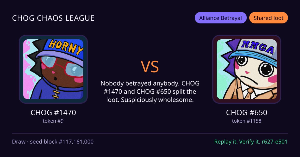 Highlight card: CHOG #1470 versus CHOG #650