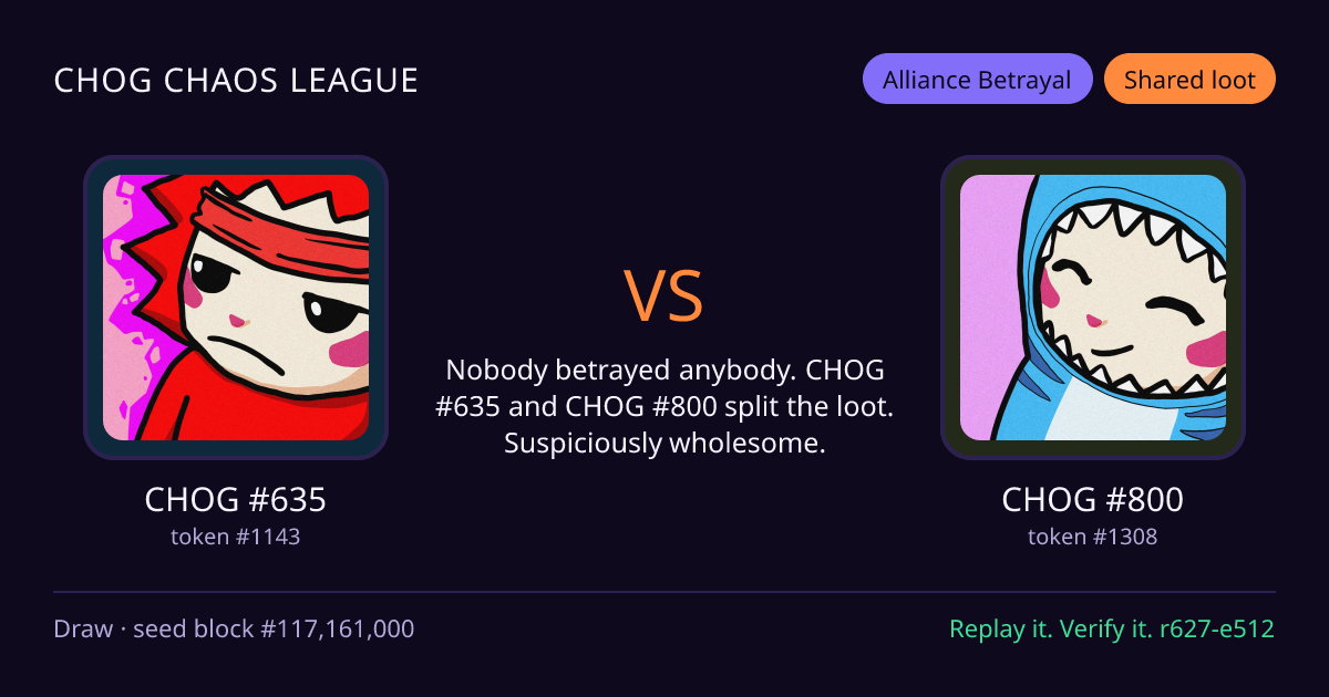 Highlight card: CHOG #635 versus CHOG #800