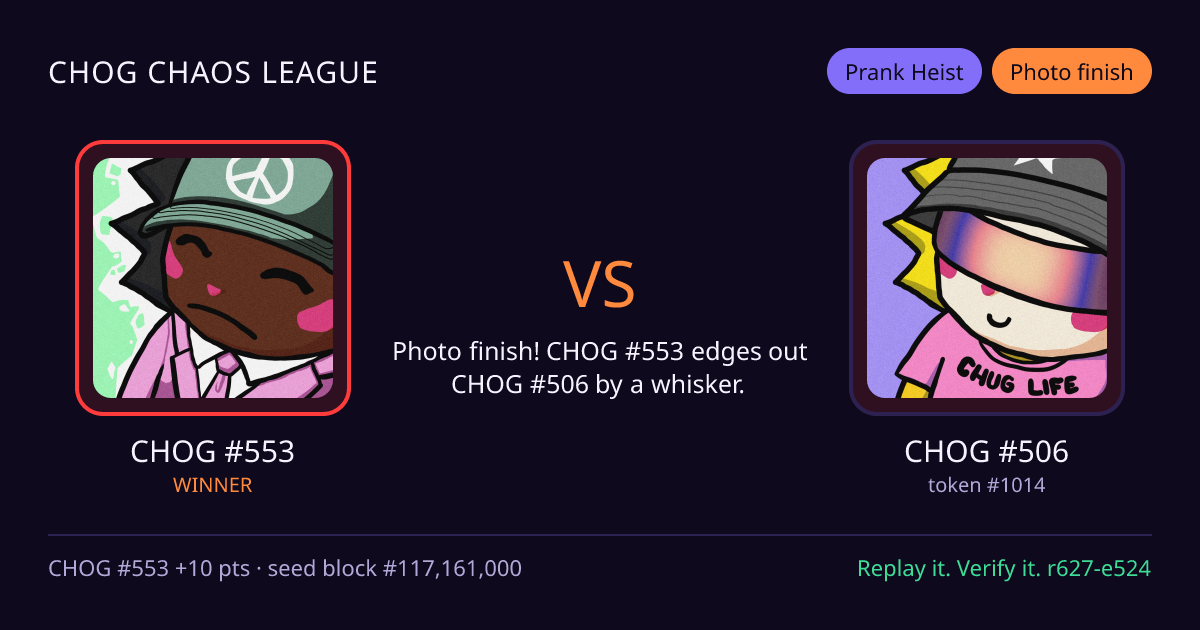 Highlight card: CHOG #553 versus CHOG #506
