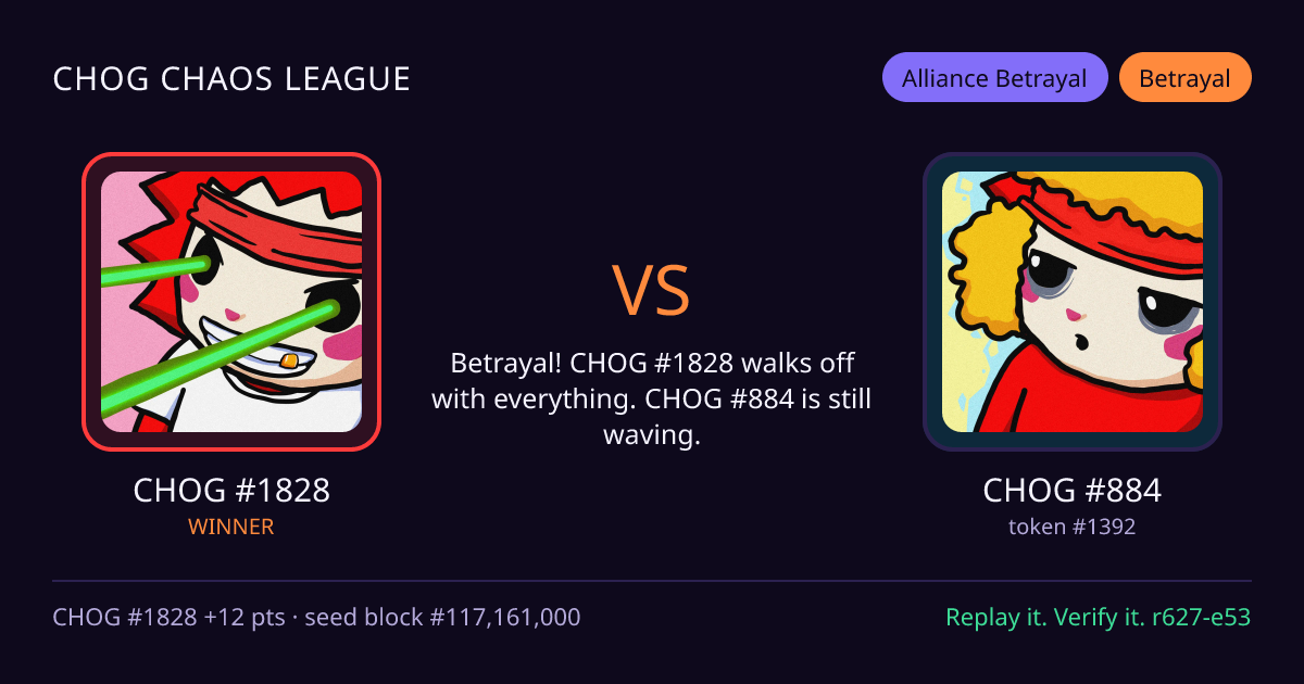 Highlight card: CHOG #1828 versus CHOG #884