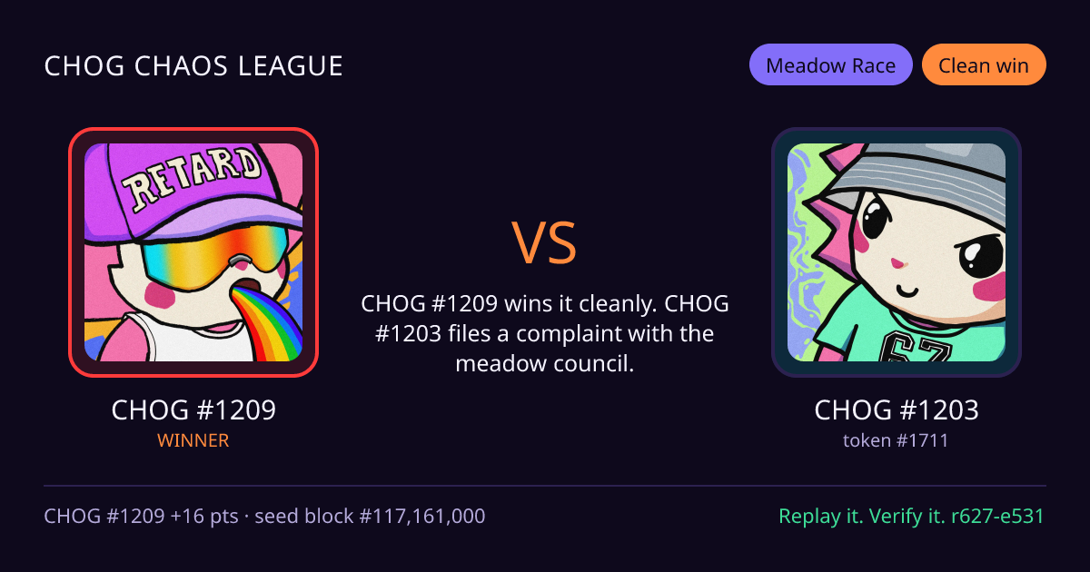 Highlight card: CHOG #1209 versus CHOG #1203
