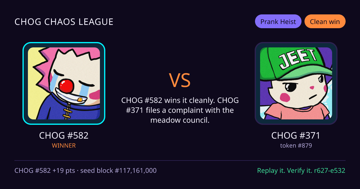 Highlight card: CHOG #582 versus CHOG #371