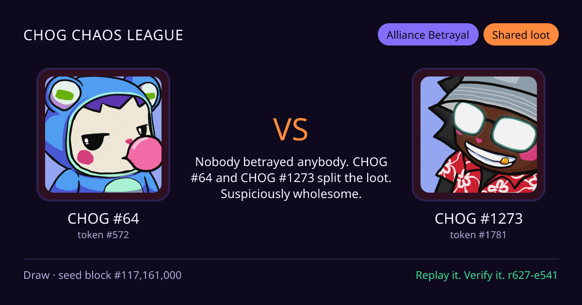 Highlight card: CHOG #64 versus CHOG #1273