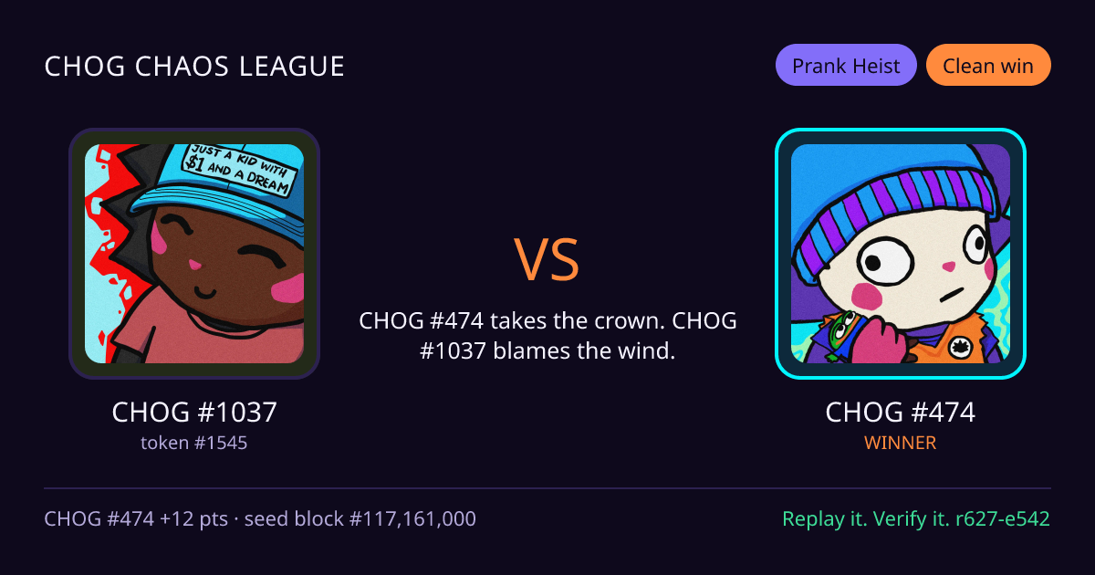 Highlight card: CHOG #1037 versus CHOG #474