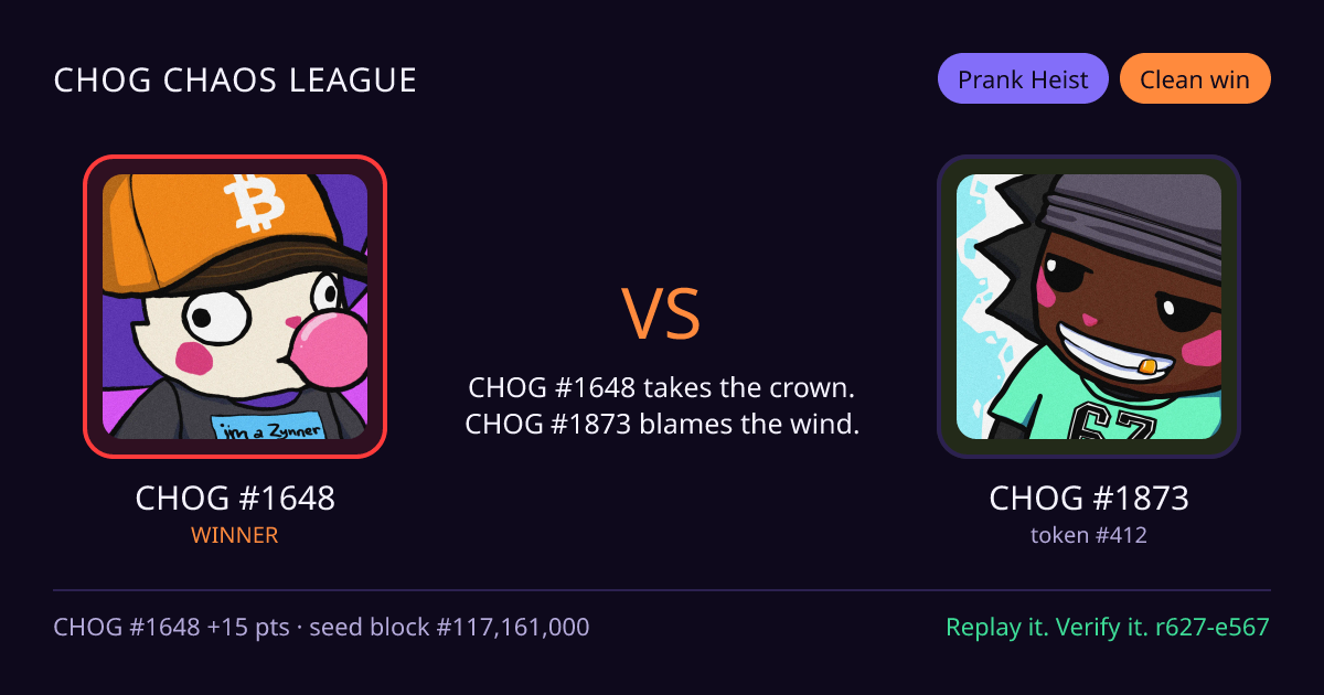 Highlight card: CHOG #1648 versus CHOG #1873