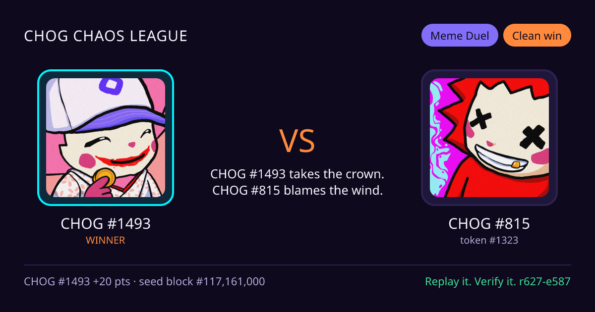 Highlight card: CHOG #1493 versus CHOG #815