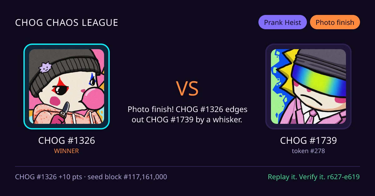 Highlight card: CHOG #1326 versus CHOG #1739