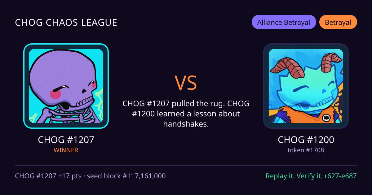 Highlight card: CHOG #1207 versus CHOG #1200
