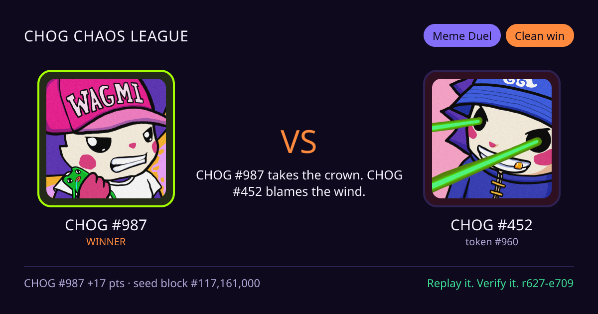 Highlight card: CHOG #987 versus CHOG #452