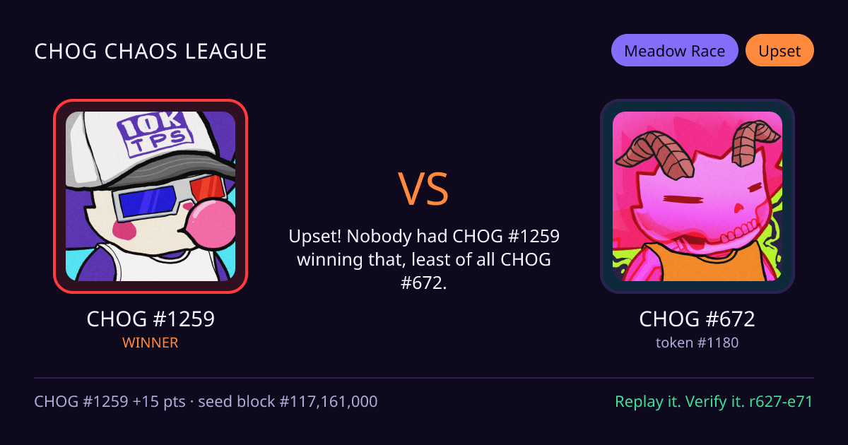 Highlight card: CHOG #1259 versus CHOG #672