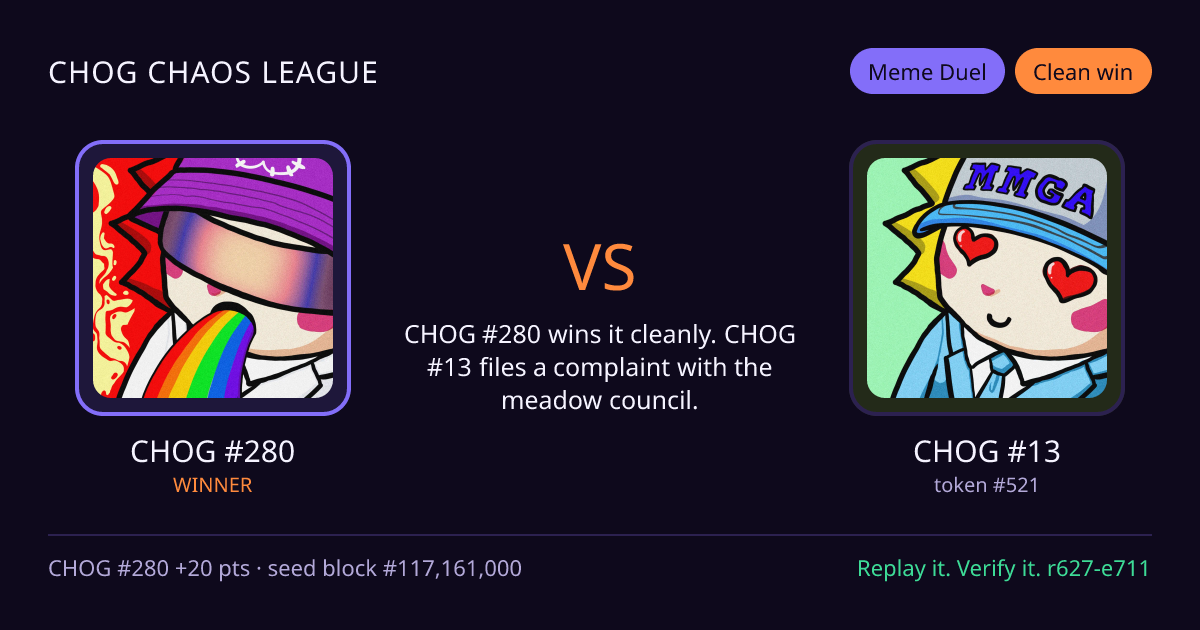 Highlight card: CHOG #280 versus CHOG #13