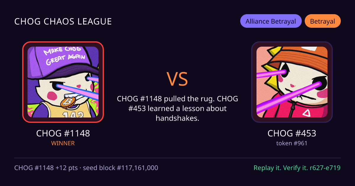 Highlight card: CHOG #1148 versus CHOG #453