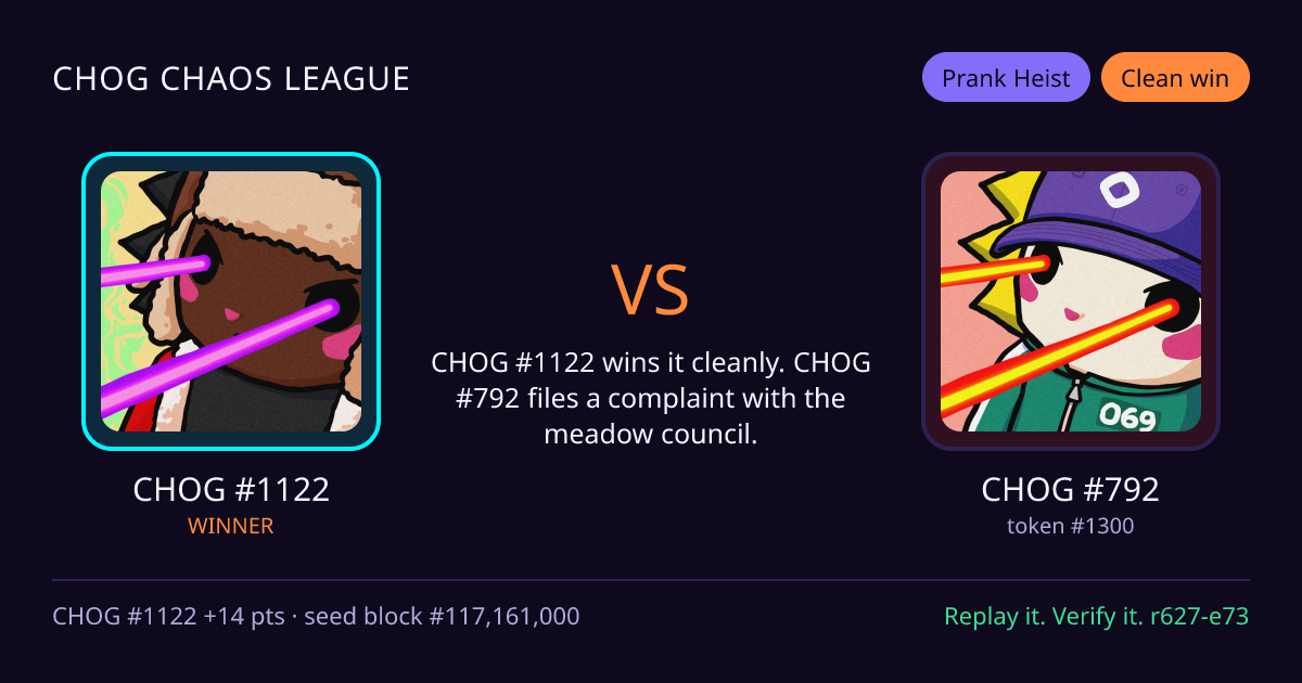 Highlight card: CHOG #1122 versus CHOG #792