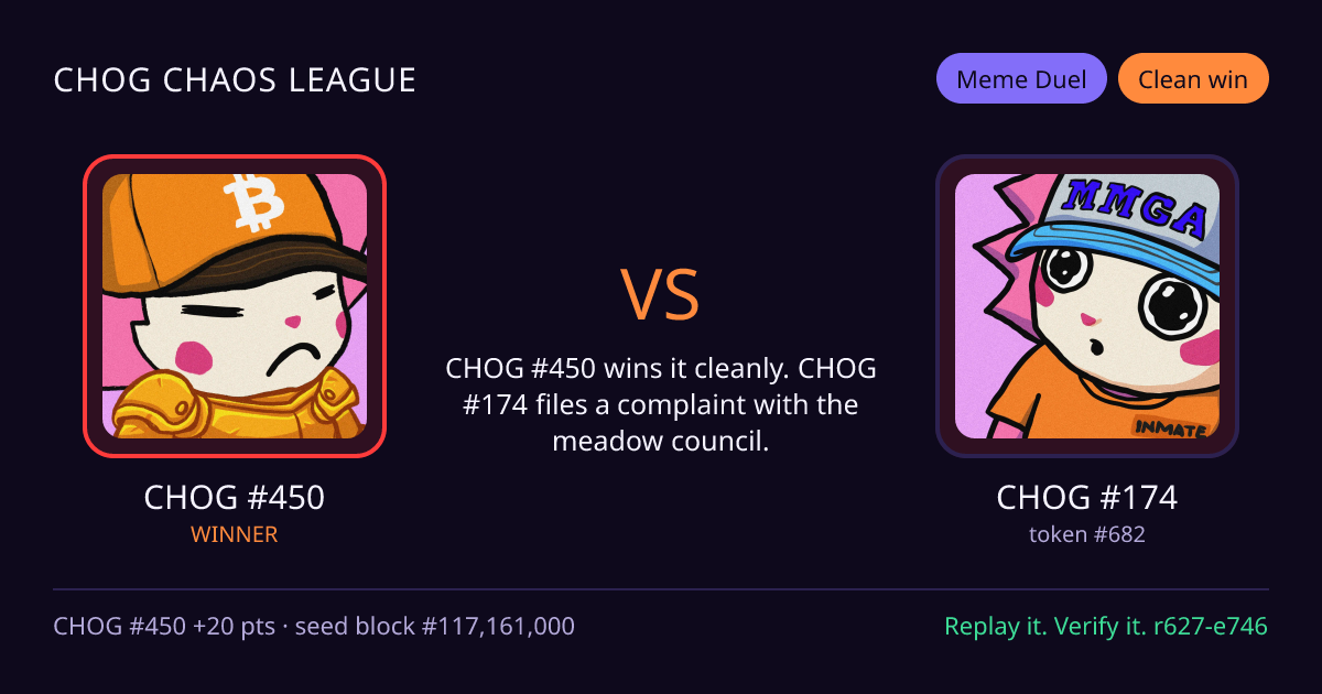 Highlight card: CHOG #450 versus CHOG #174