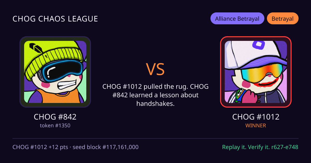 Highlight card: CHOG #842 versus CHOG #1012