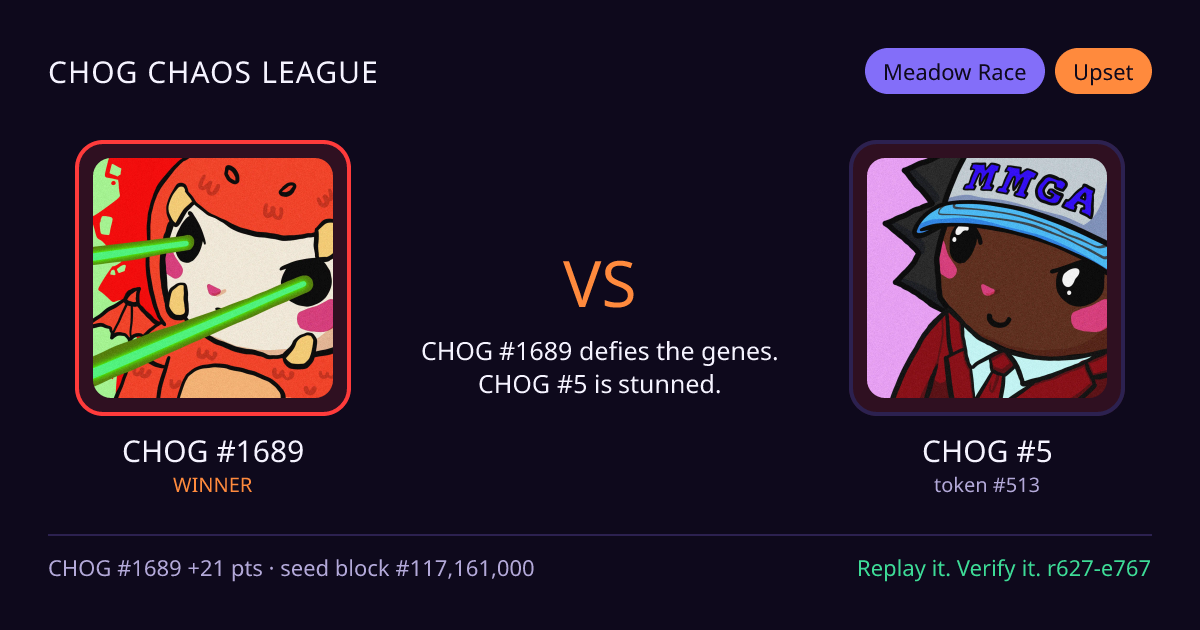 Highlight card: CHOG #1689 versus CHOG #5