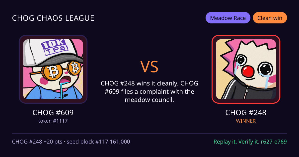 Highlight card: CHOG #609 versus CHOG #248