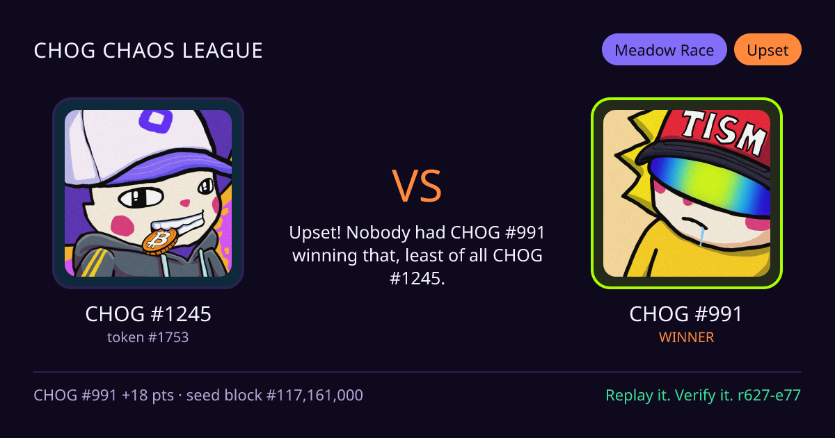 Highlight card: CHOG #1245 versus CHOG #991