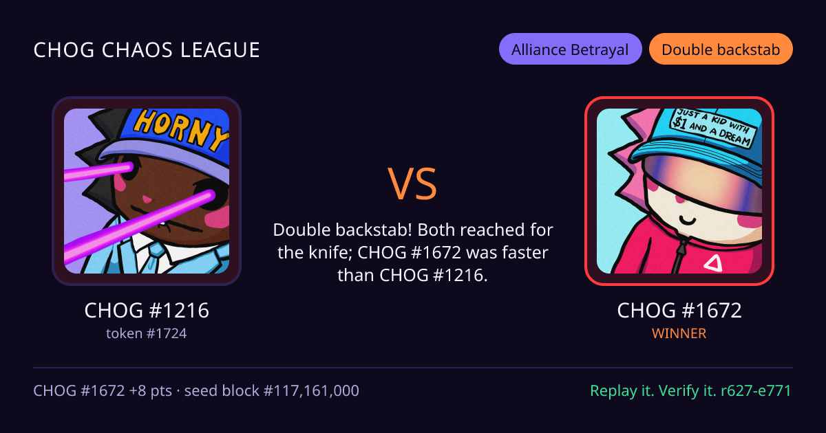 Highlight card: CHOG #1216 versus CHOG #1672