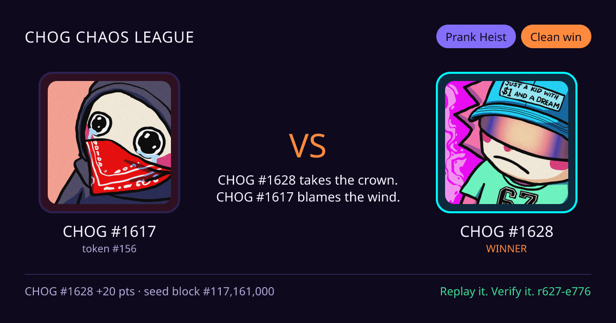 Highlight card: CHOG #1617 versus CHOG #1628
