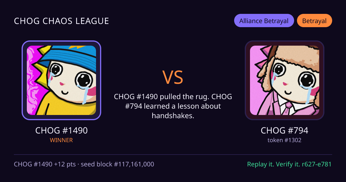 Highlight card: CHOG #1490 versus CHOG #794