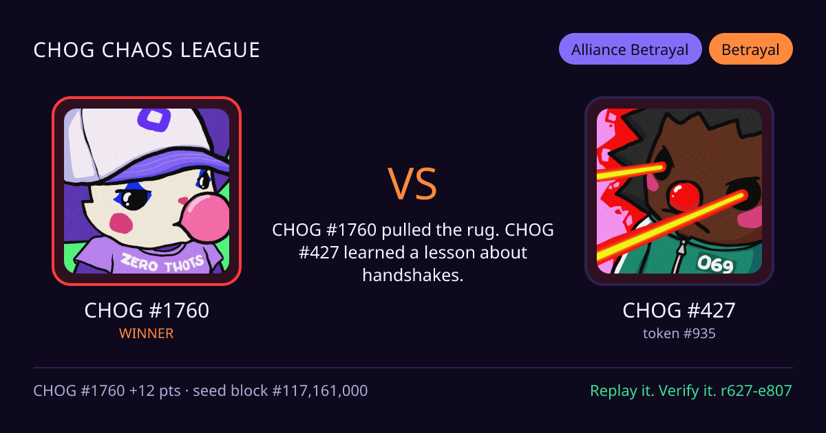 Highlight card: CHOG #1760 versus CHOG #427