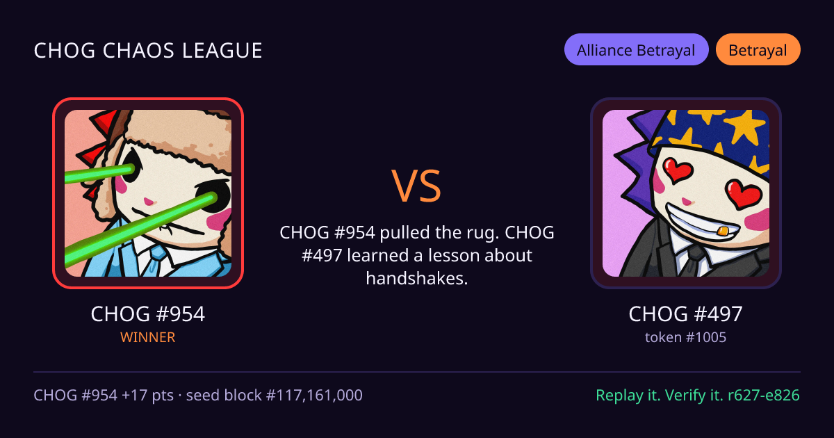 Highlight card: CHOG #954 versus CHOG #497