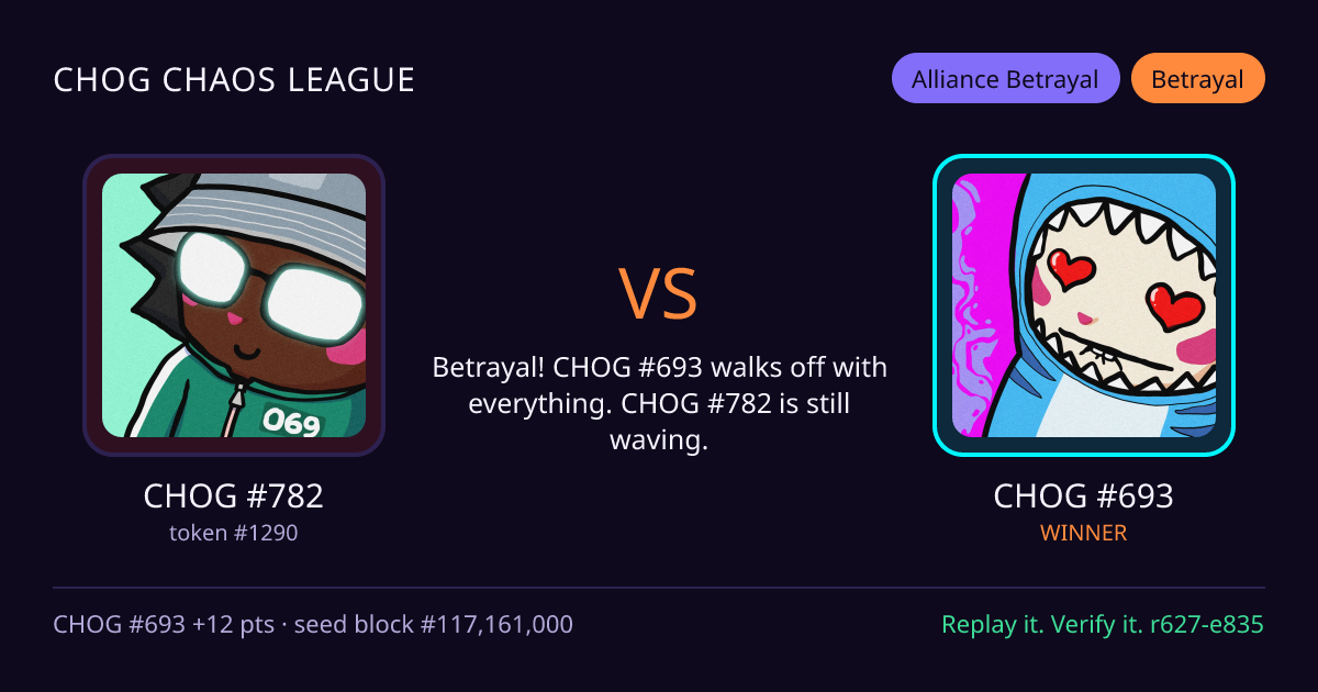 Highlight card: CHOG #782 versus CHOG #693