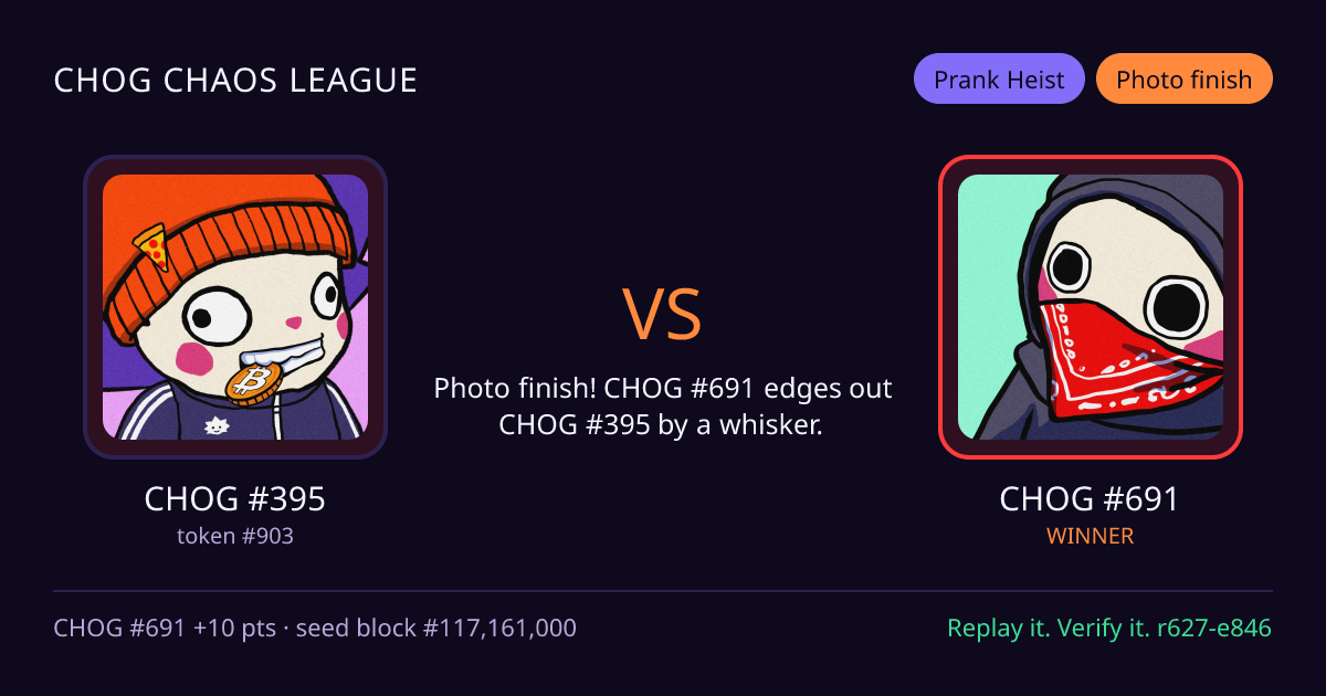 Highlight card: CHOG #395 versus CHOG #691