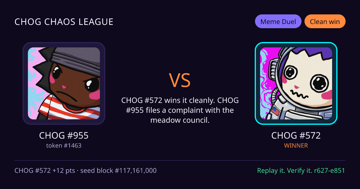 Highlight card: CHOG #955 versus CHOG #572