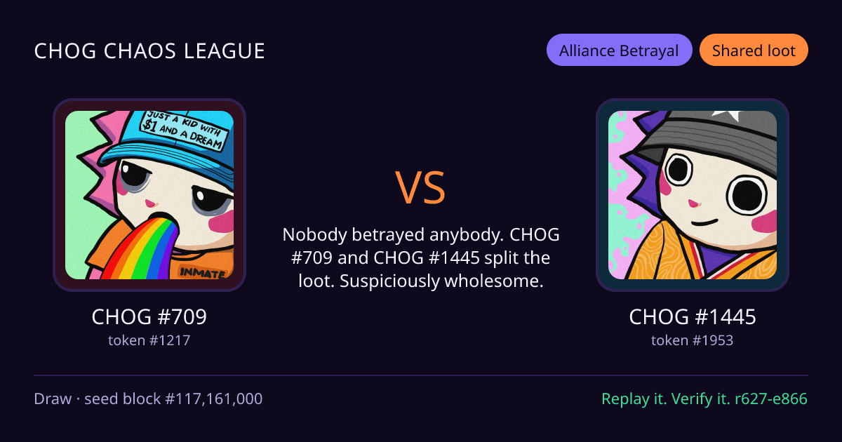Highlight card: CHOG #709 versus CHOG #1445