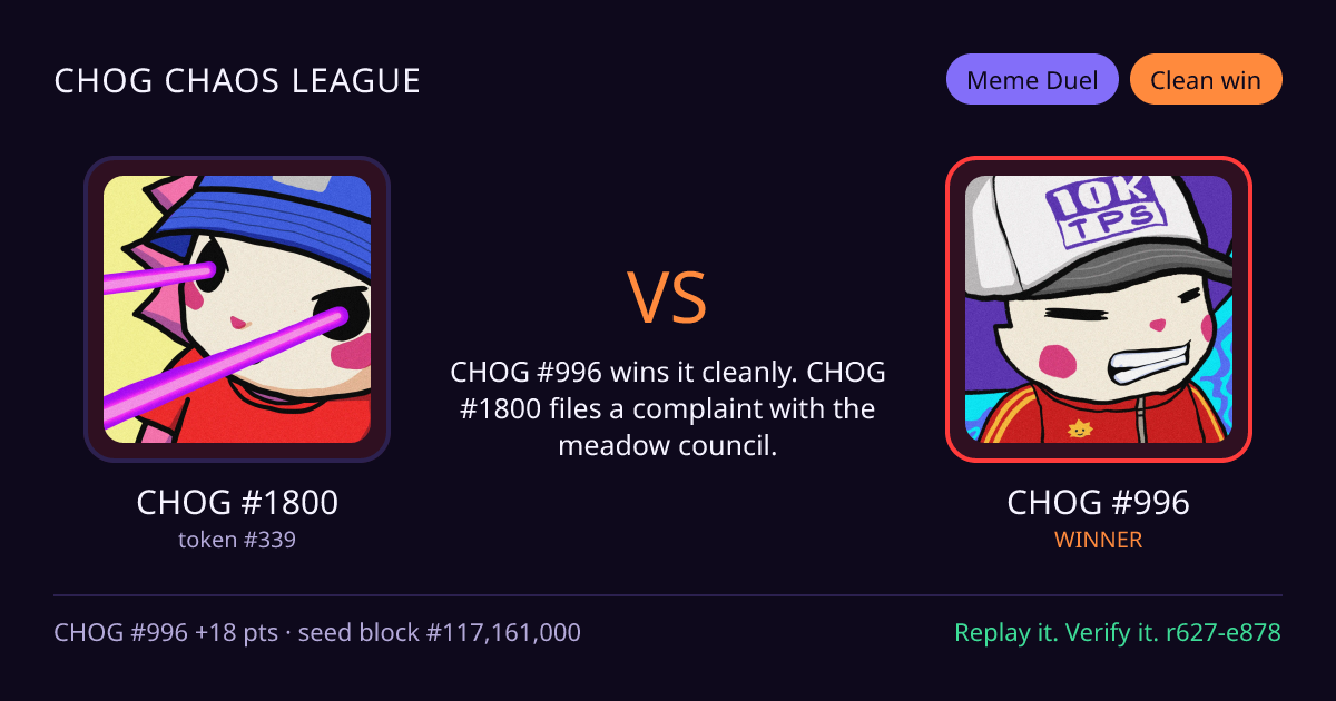 Highlight card: CHOG #1800 versus CHOG #996